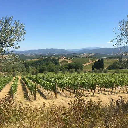Near Florence Chianti House Casa de hóspedes