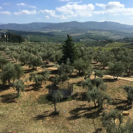 Casa de hóspedes Near Florence Chianti House